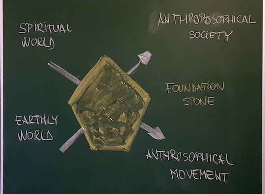 Foundation Stone 2 pt