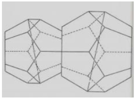 position pyrite fer1
