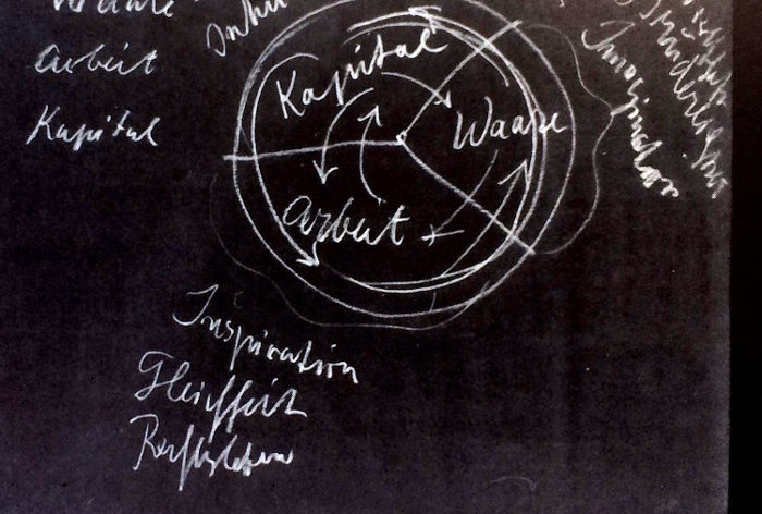 tripartition-sociale.fr