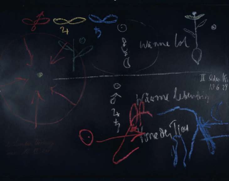tableau cours1b tableau cours1b