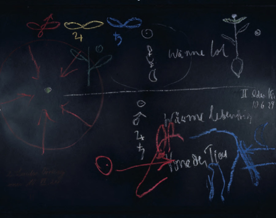 tableau cours1b