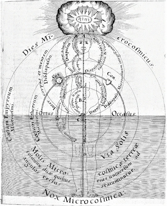 De Robert Fludd , Utriusque cosmi historia , Oppenheim / Francfort, 1617–1621 De Robert Fludd , Utriusque cosmi historia , Oppenheim / Francfort, 1617–1621