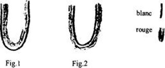 Figure 1 et 2