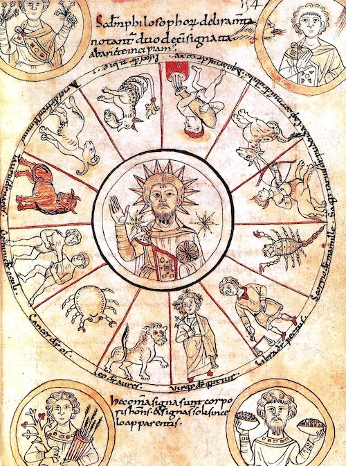 Le soleil entouré par les signes du zodiaque. Manuscrit du 11ème siècle.