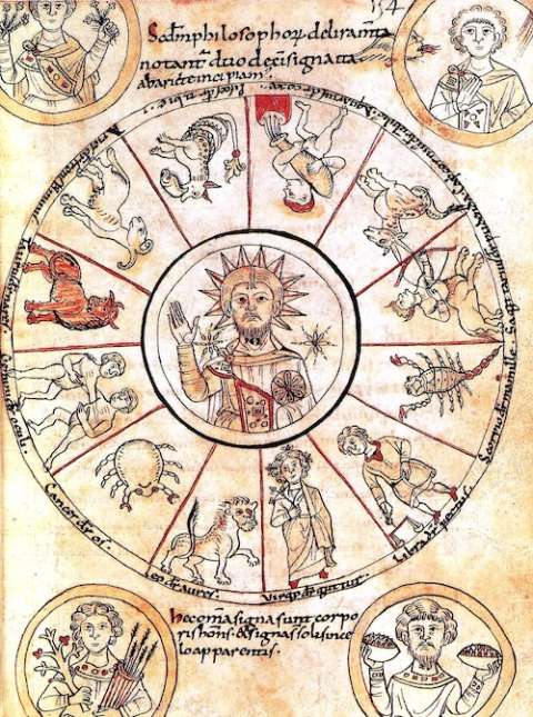 Le soleil entouré par les signes du zodiaque. Manuscrit du 11ème siècle. Le soleil entouré par les signes du zodiaque. Manuscrit du 11ème siècle.