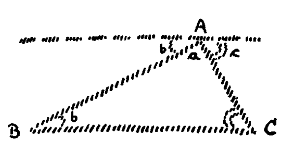 figure triangle 3 angles = 180 degrés