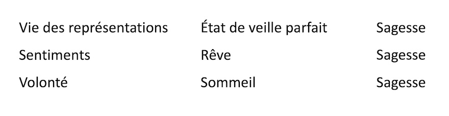 Vignette audio