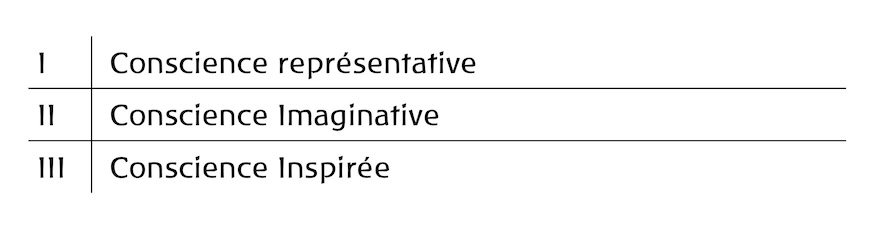 Vignette audio