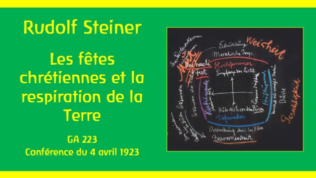 GA223 P1 C04 fetes chretiennes respiration terre
