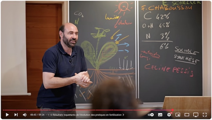 Bases de la biodynamie. Partie 1 sur 7. Vincent Masson - 2024 Bases de la biodynamie. Partie 1 sur 7. Vincent Masson - 2024