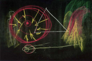 Tableau 6 - GA84 - Dornach 20 avril 1923